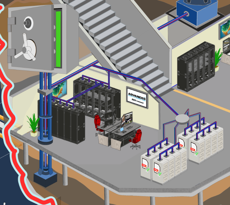 ADVSEC underground security operations center, sealed and verified