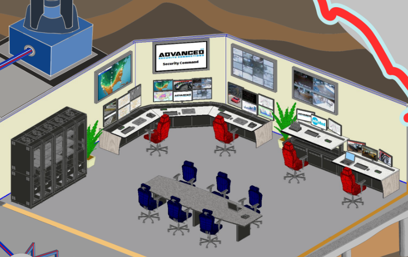 ADVSEC physical security infrastructure documentation